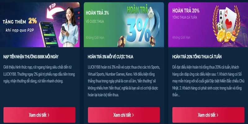 Thưởng sinh nhật VIP CL88